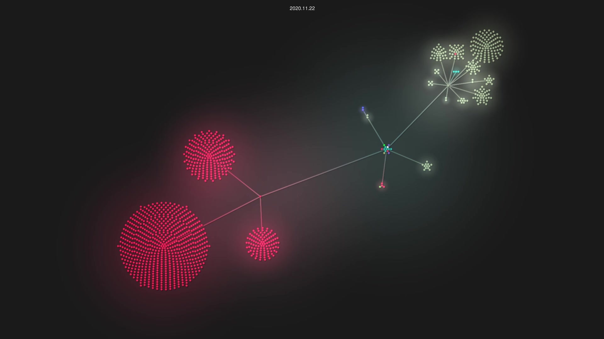dilame/instagram-private-api source code visualization