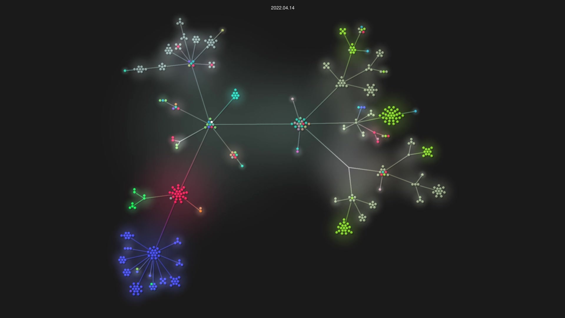 kitware/dive source code visualization