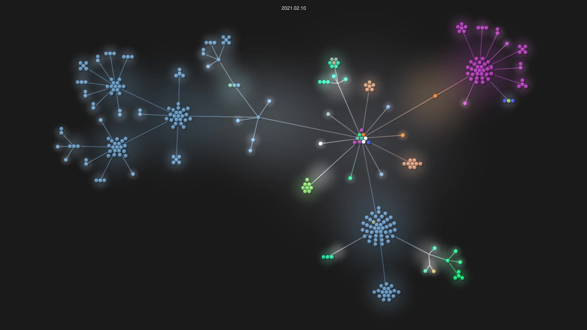 liquidz/vim-iced source code visualization