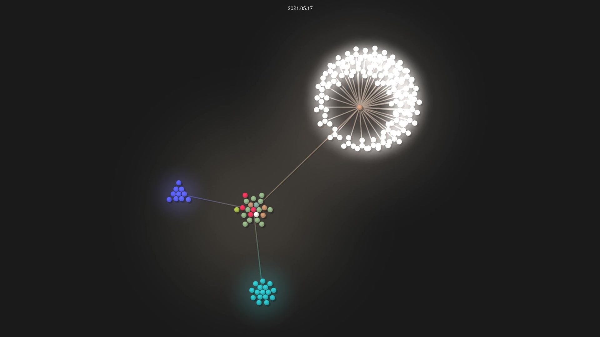 weestack/runoff source code visualization