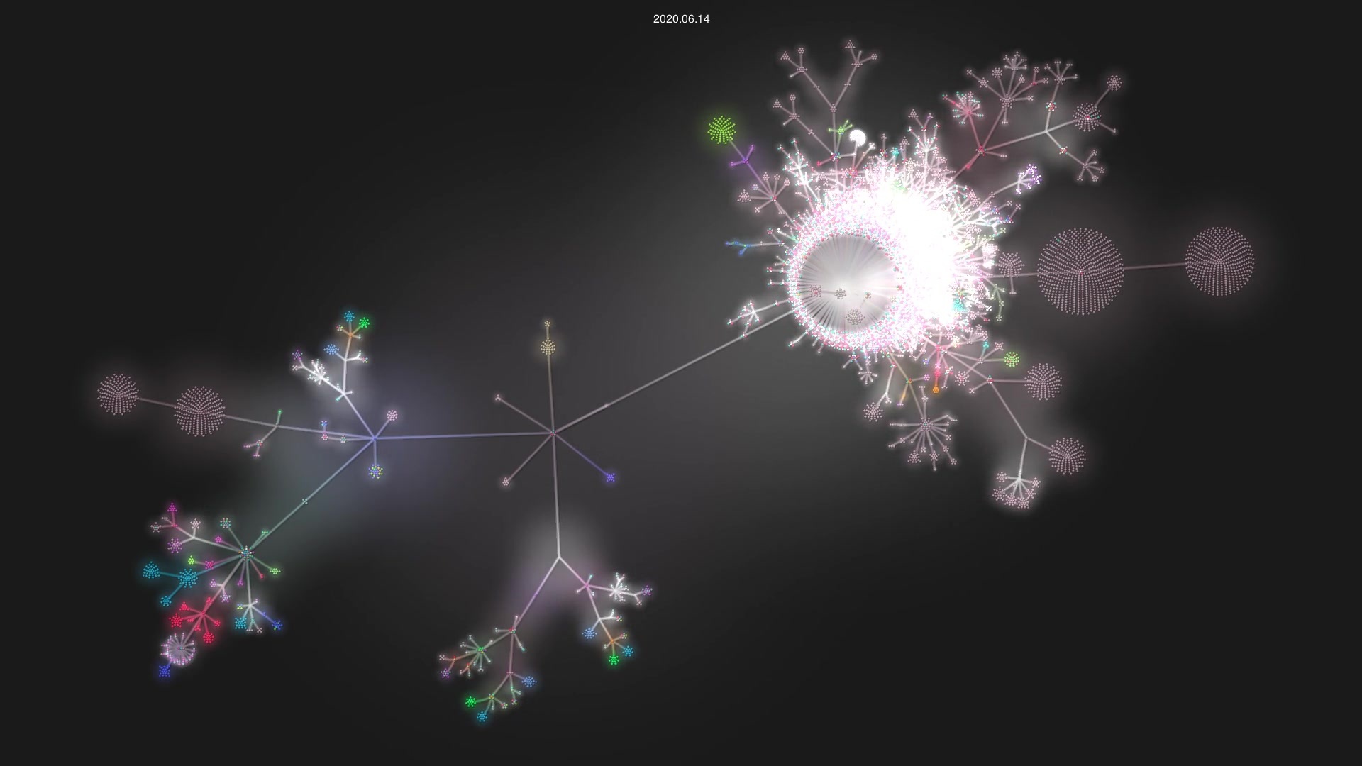 ChrisSmith2/Code-Assist source code visualization