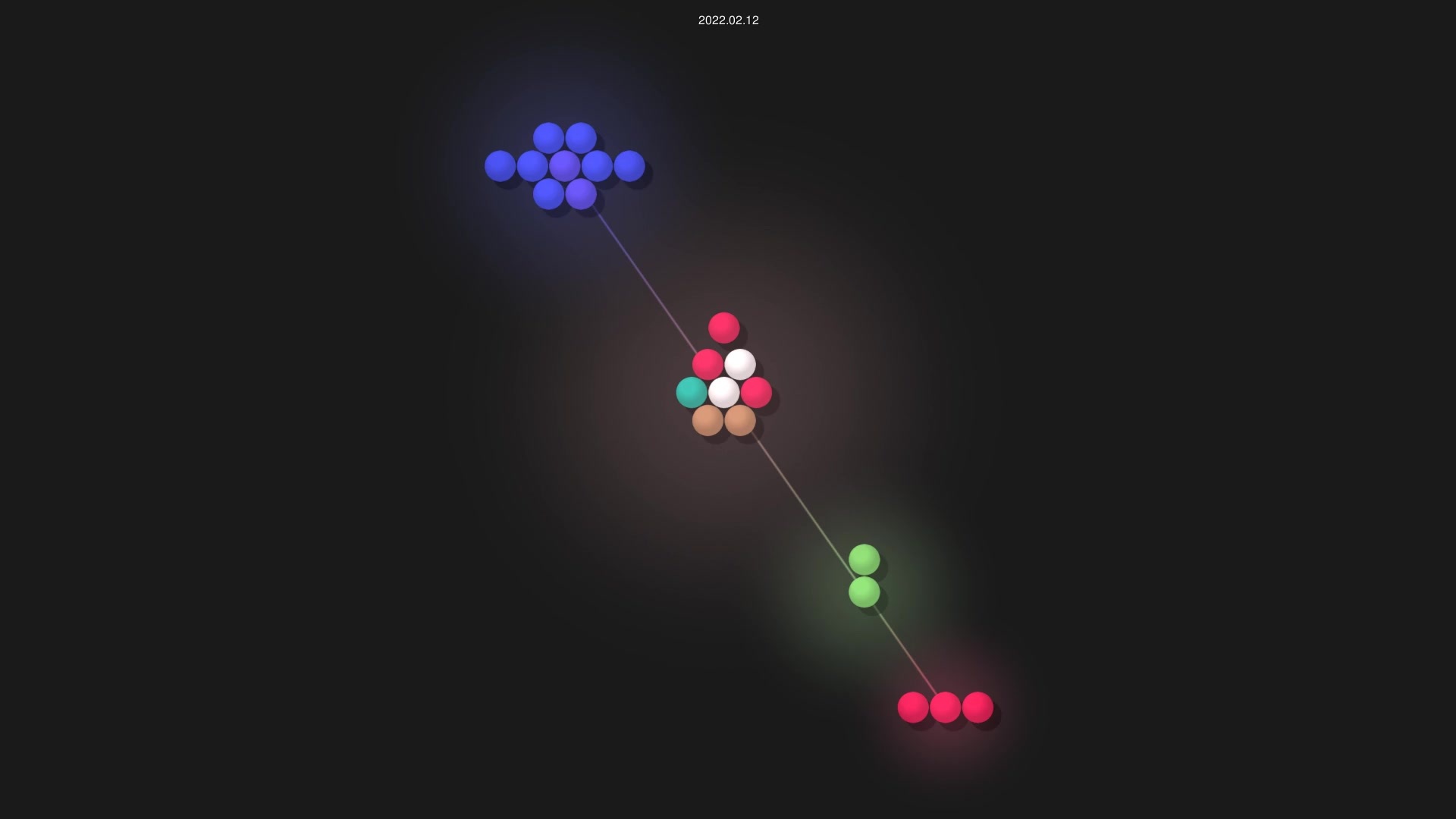RandomCoderOrg/ubuntu-on-android source code visualization