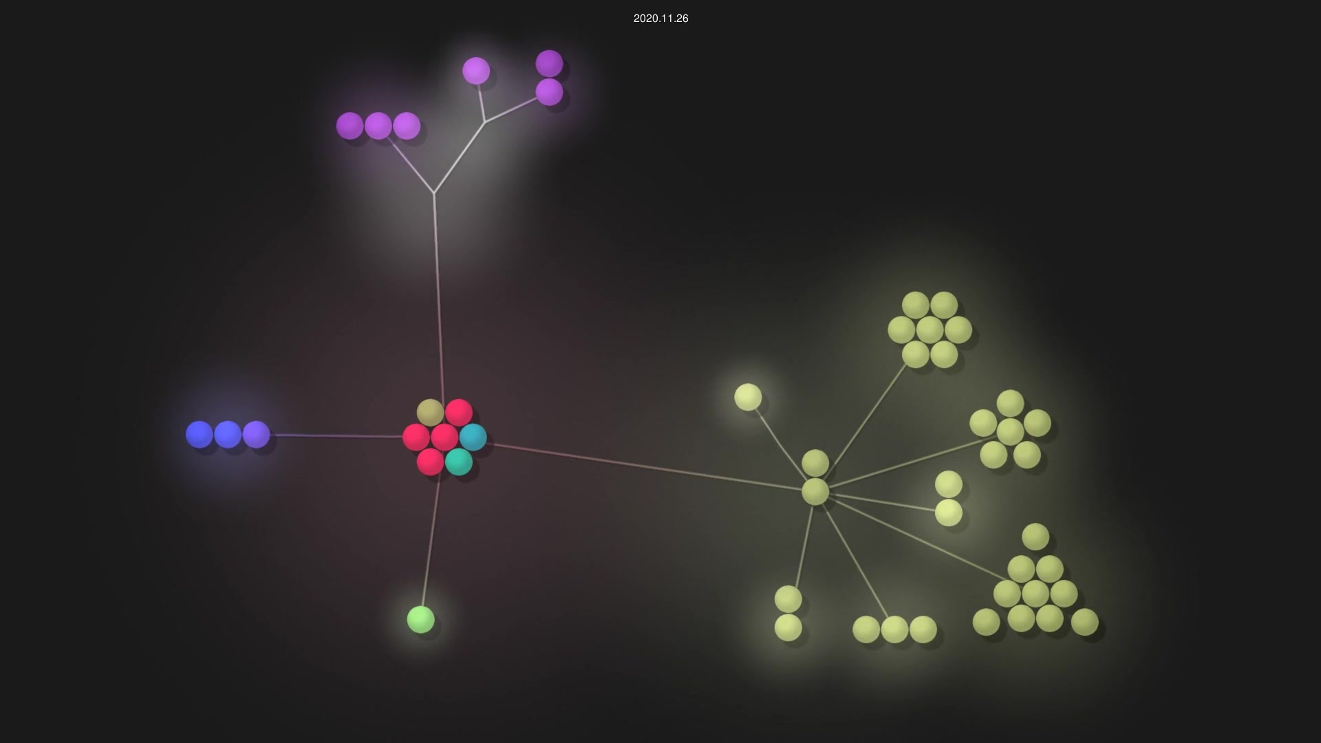 cohenarthur/jinko source code visualization