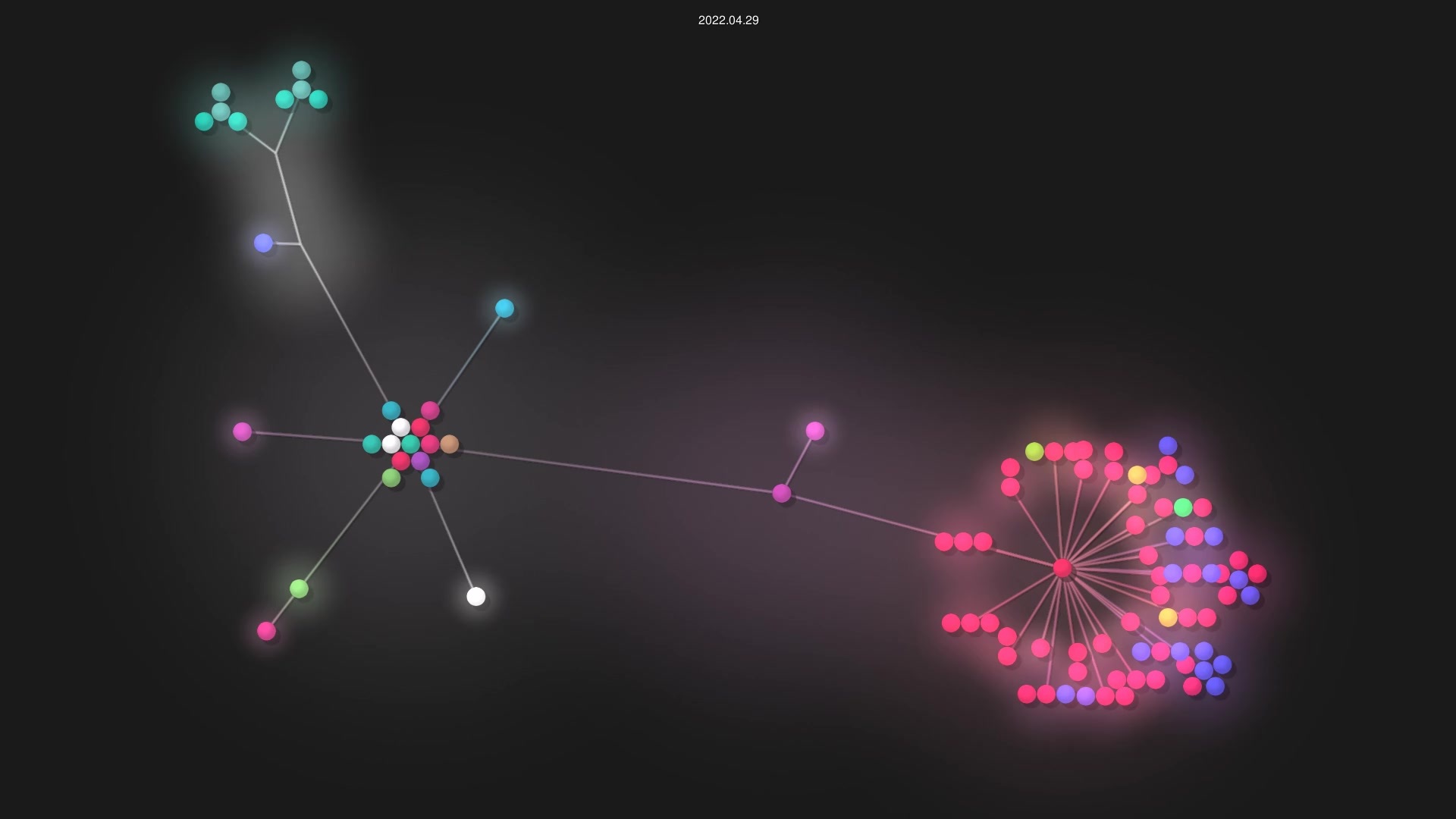 pk-218/a-z-cloud source code visualization