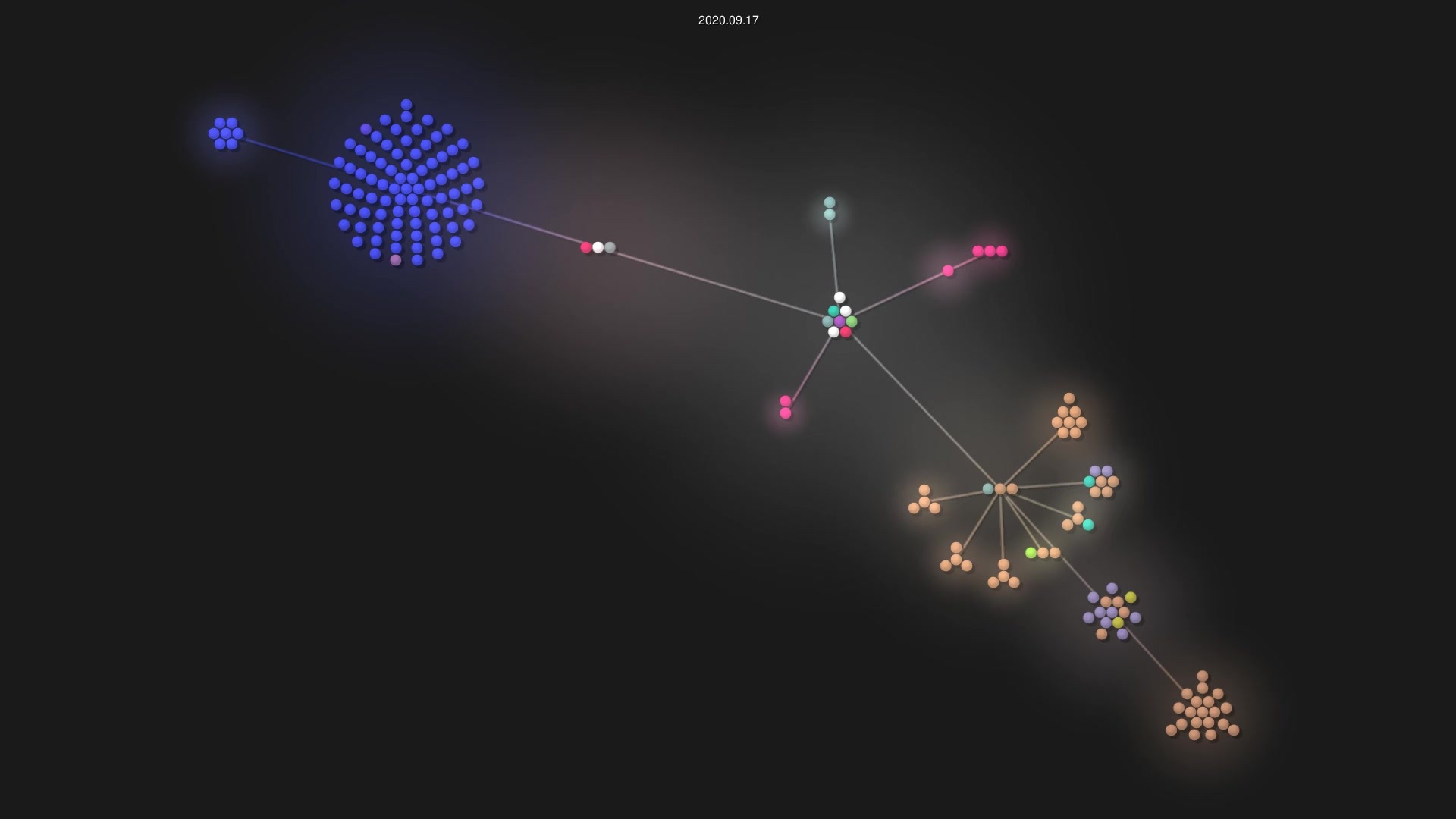 jessewei/cp-demo source code visualization