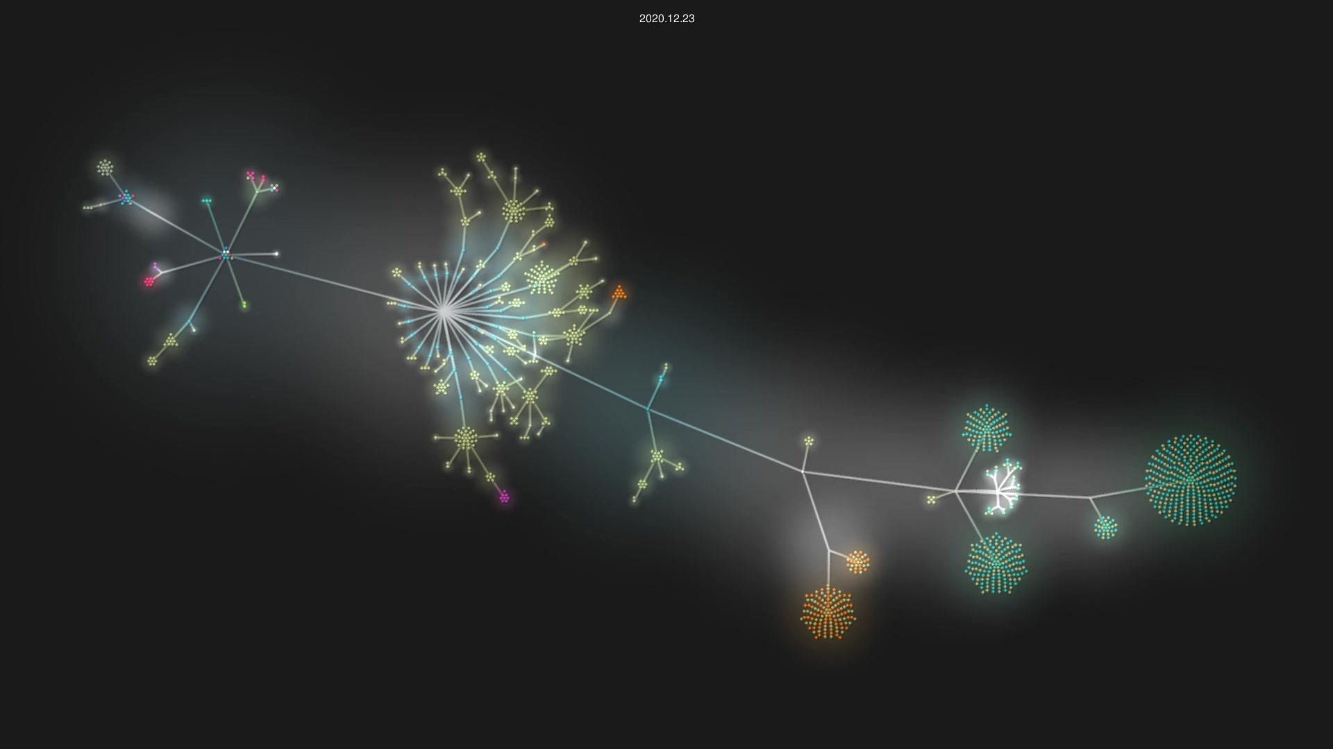 rust-analyzer/rust-analyzer source code visualization