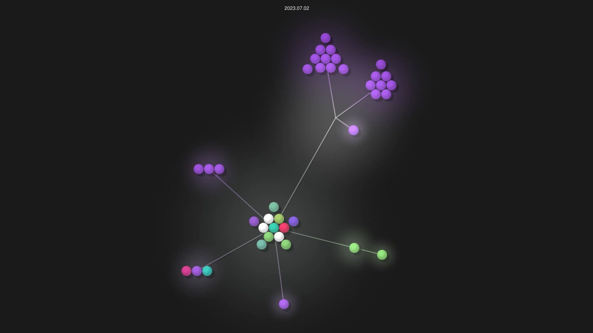 bingemate/media-service source code visualization