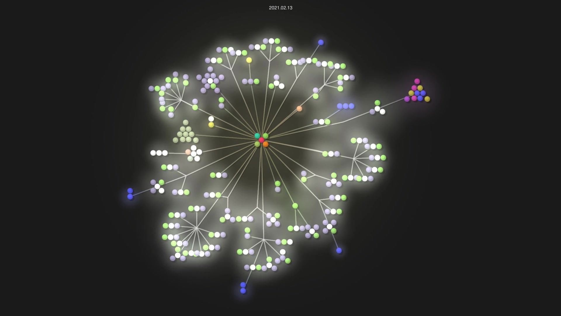 zserik/portage-zscheile source code visualization