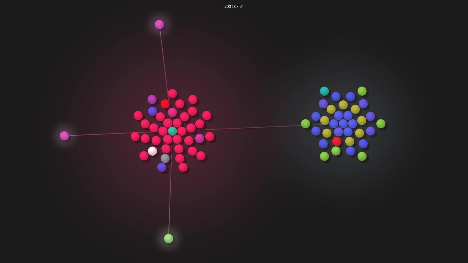 pkuschool/intro source code visualization