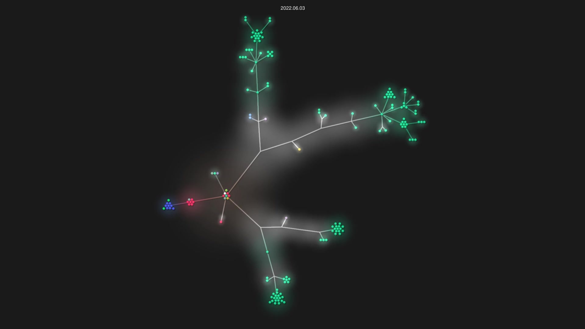 Qbeast-io/qbeast-spark source code visualization