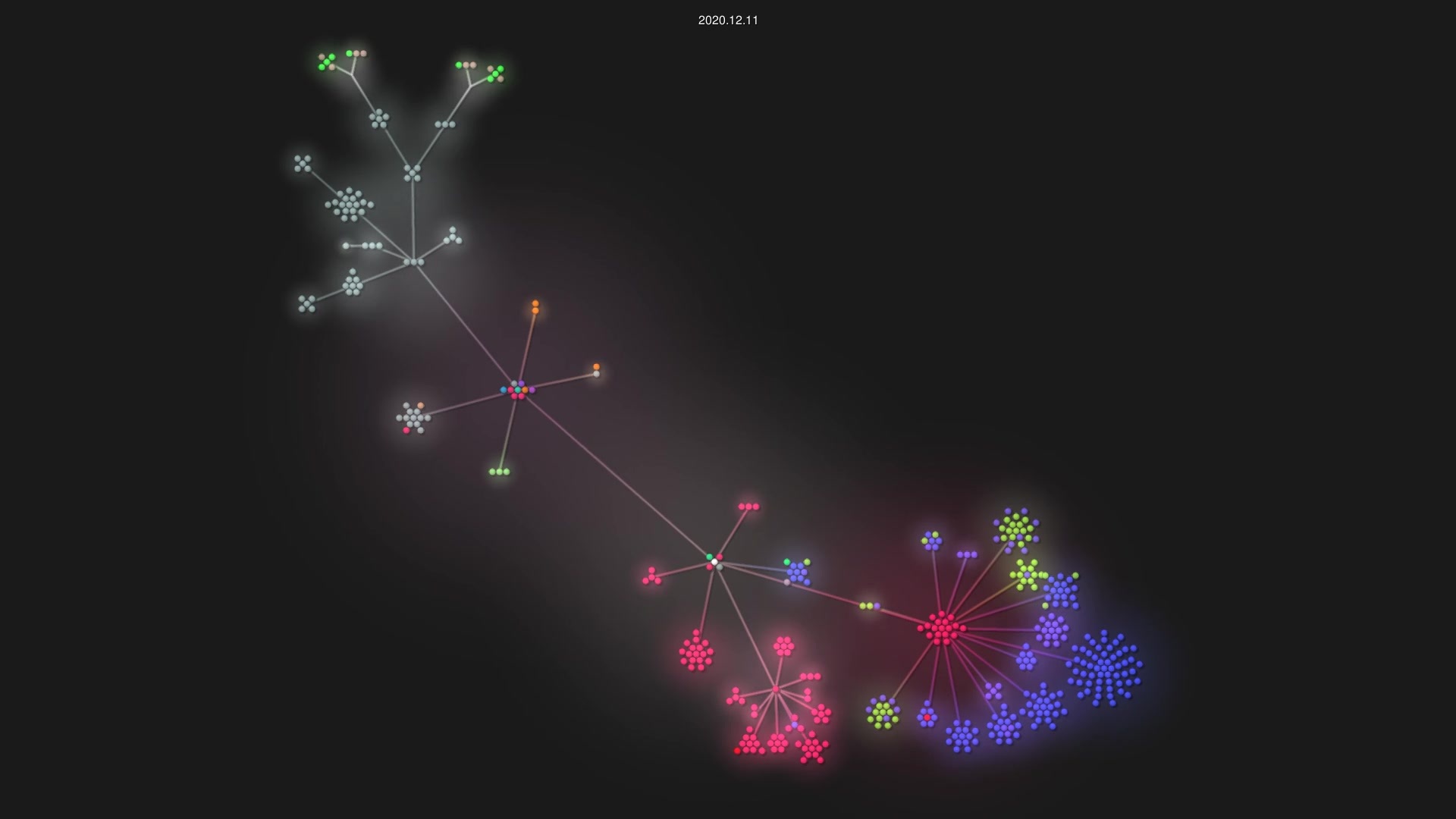 p5py/p5 source code visualization
