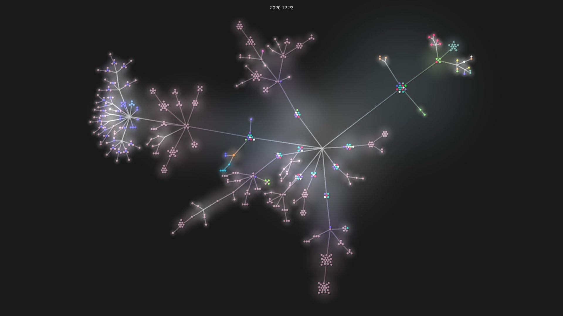DEFRA/rod-licensing source code visualization