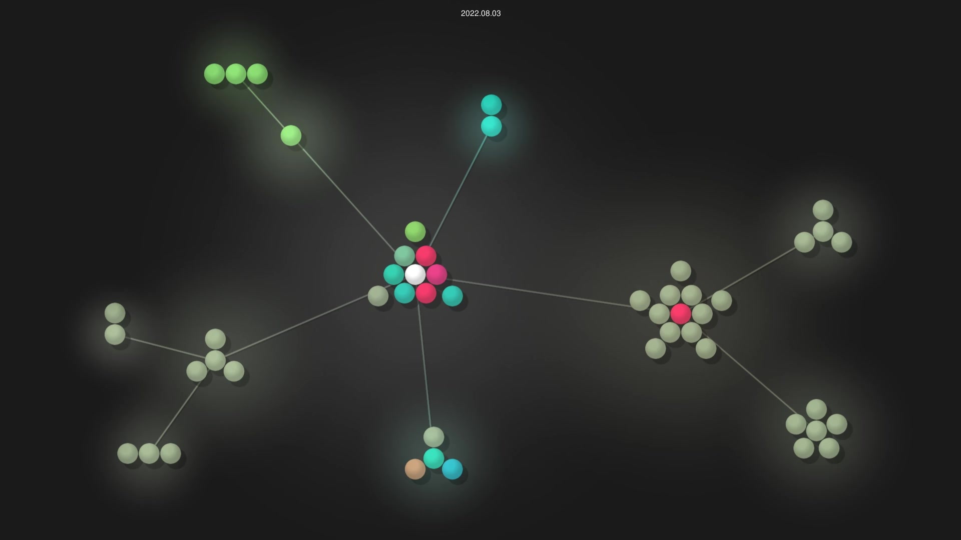 grammyjs/grammY source code visualization