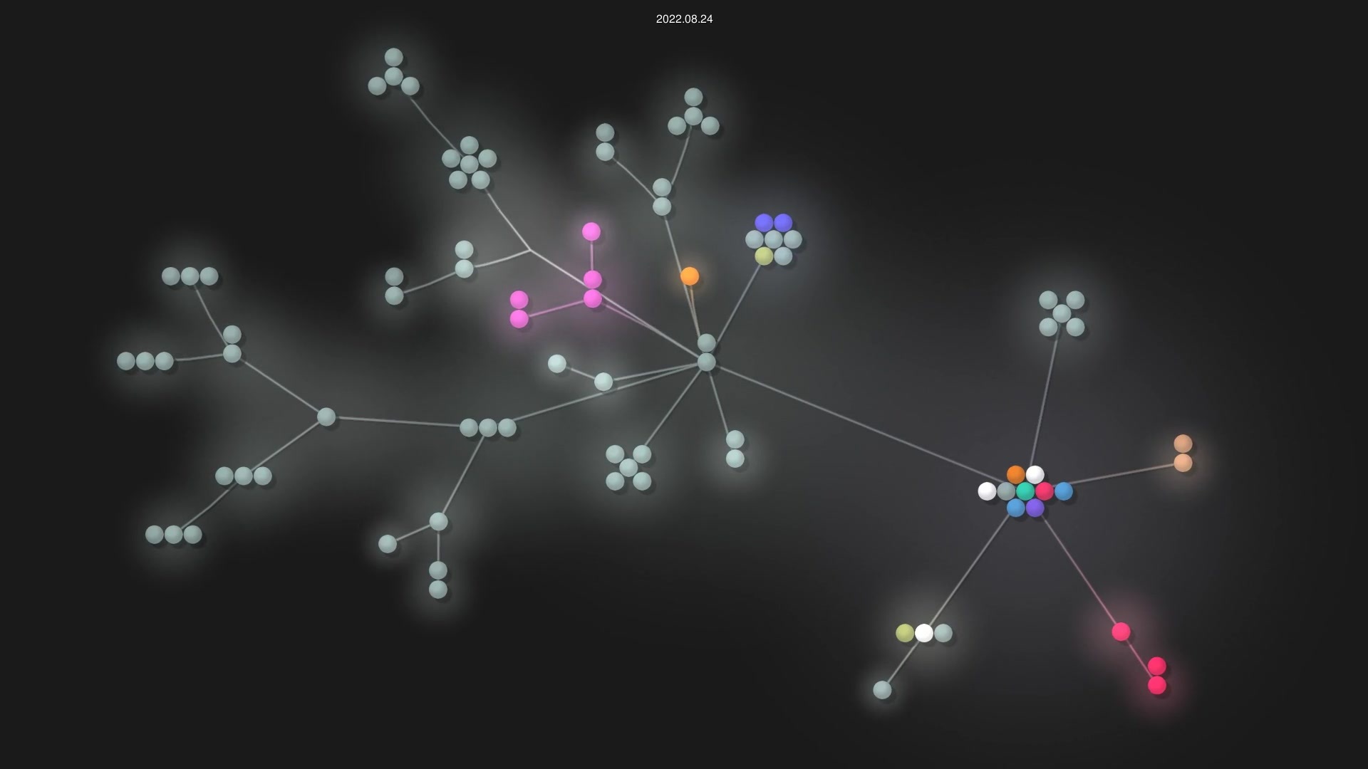 GES233/CatCove source code visualization