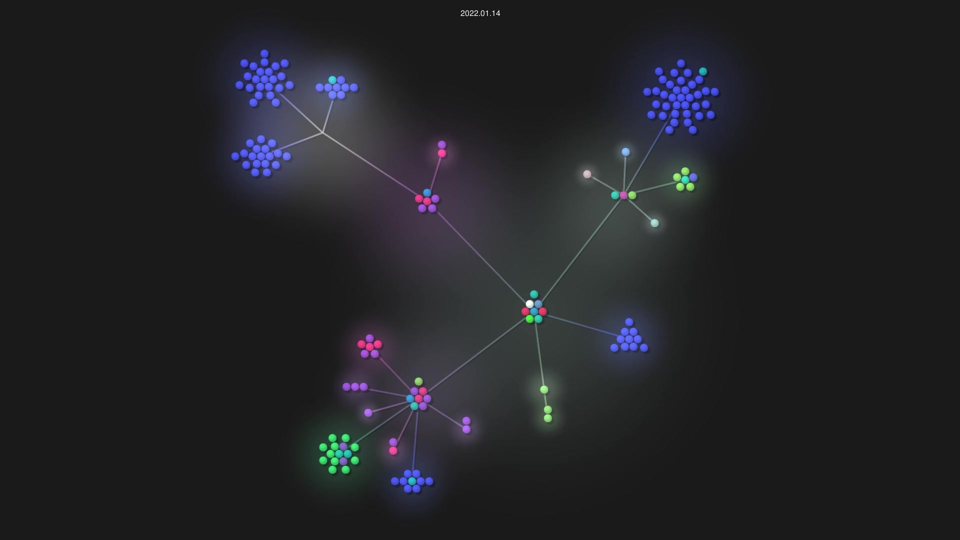 Soneliem/WAIUA source code visualization