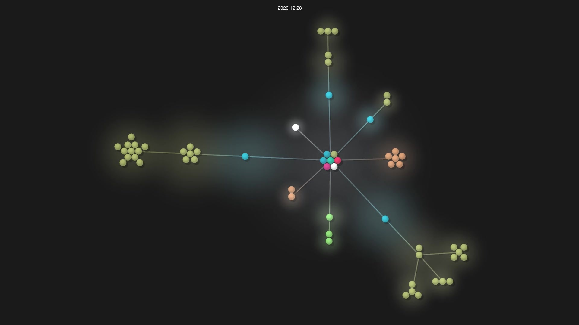 blockcaptain/blockcaptain source code visualization