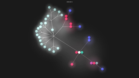 1nfdev/common.css source code visualization