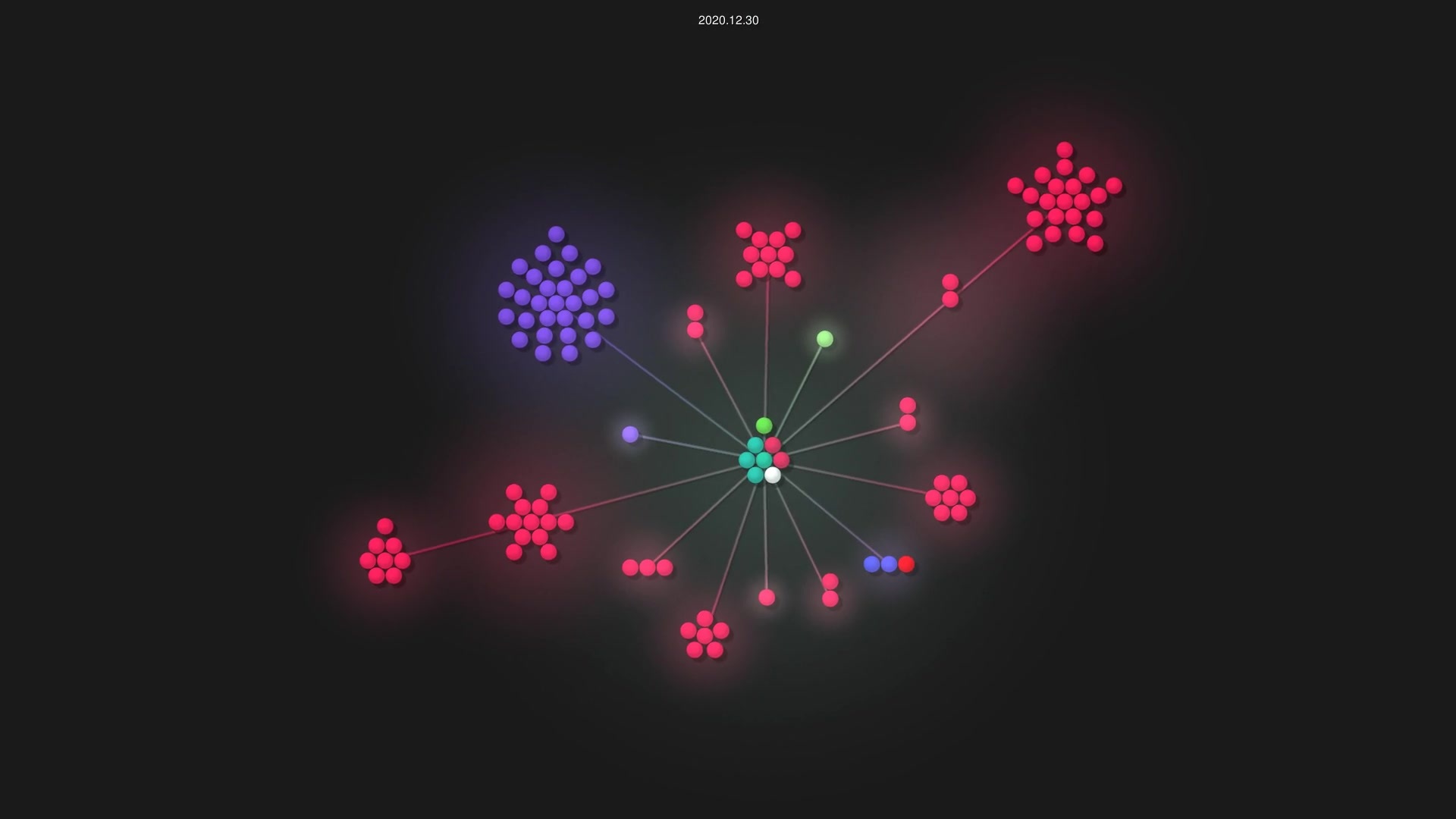 trails-game/trails-scripts source code visualization