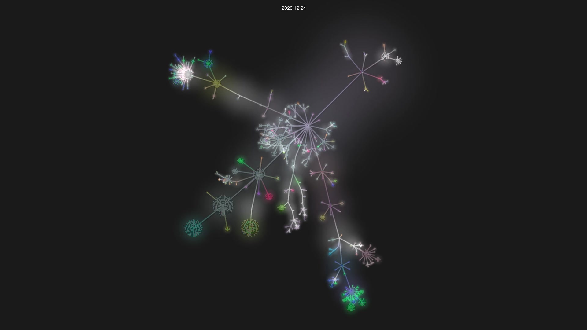 zenoss/zenoss-prodbin source code visualization