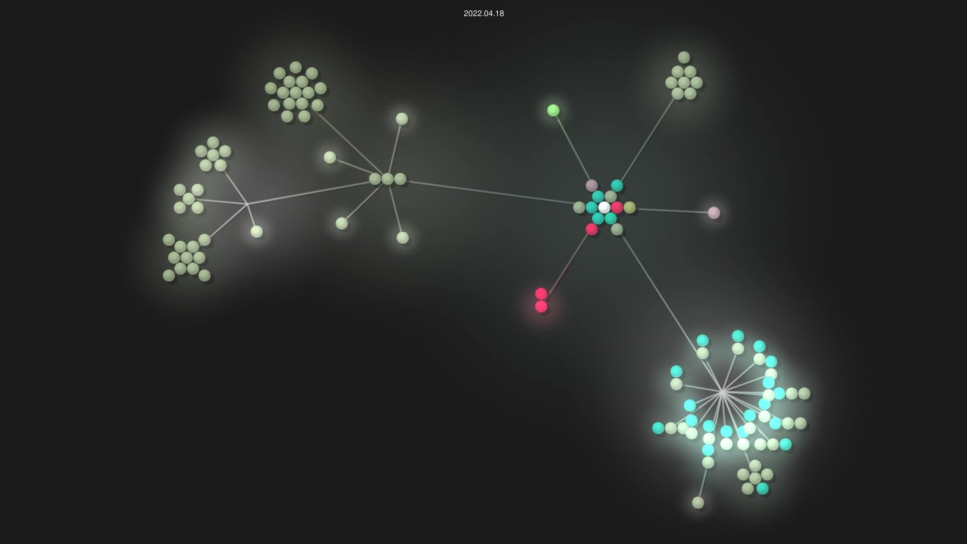 iirose-tools/YakumoRan source code visualization