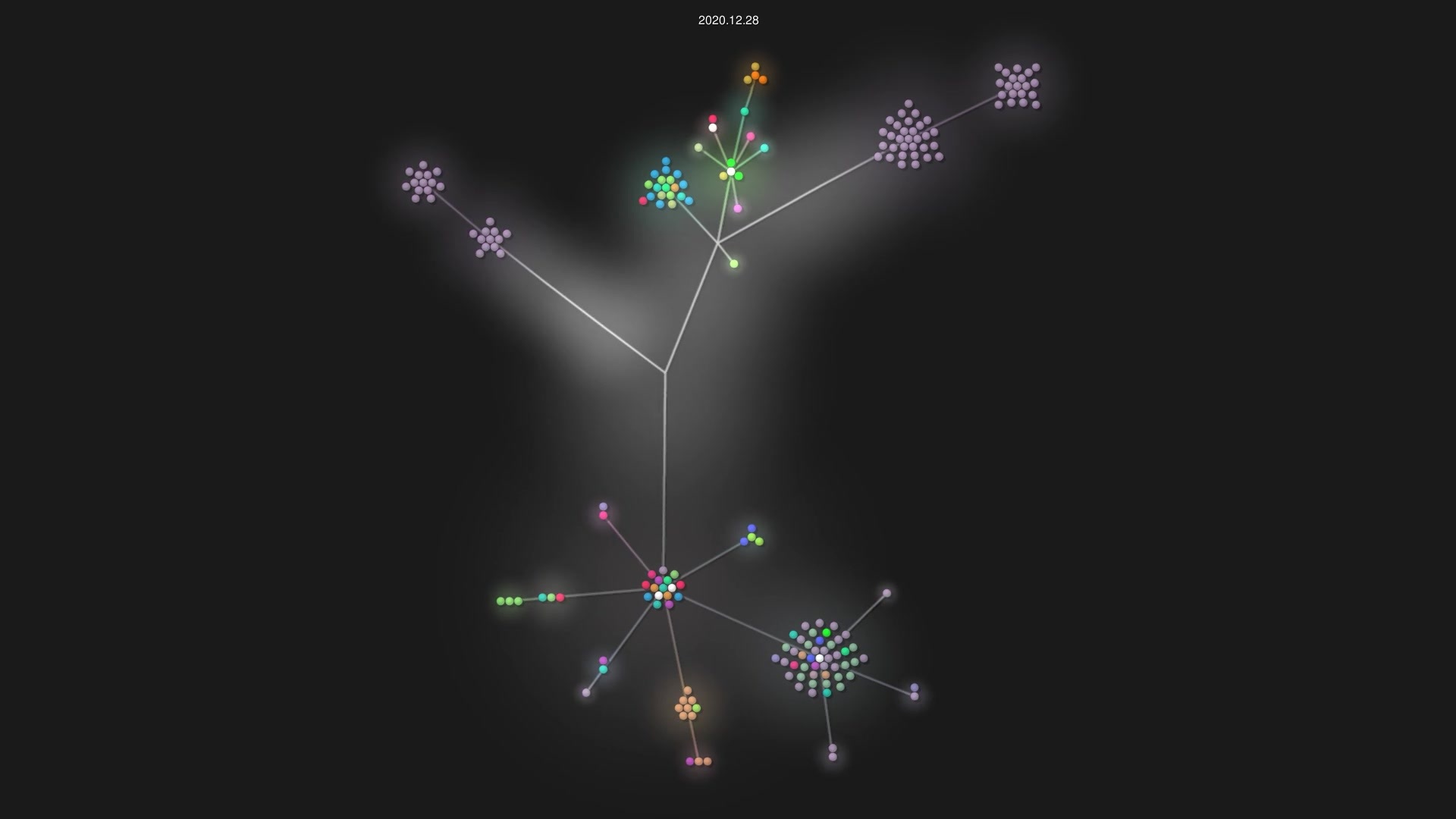 jbangdev/jbang source code visualization