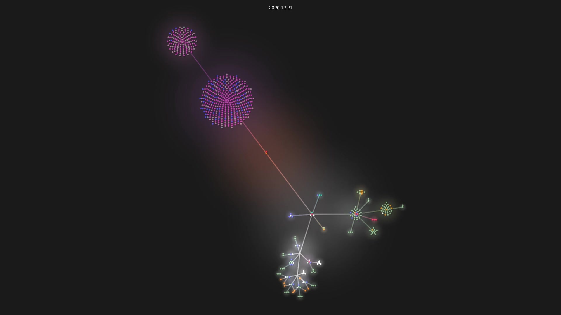 wicwiu/wicwiu source code visualization