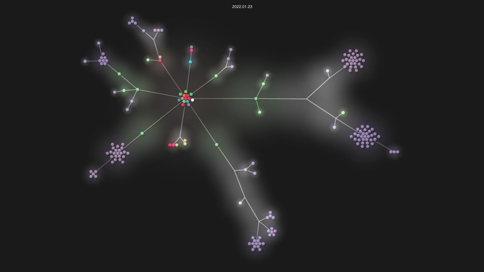 square/moshi source code visualization