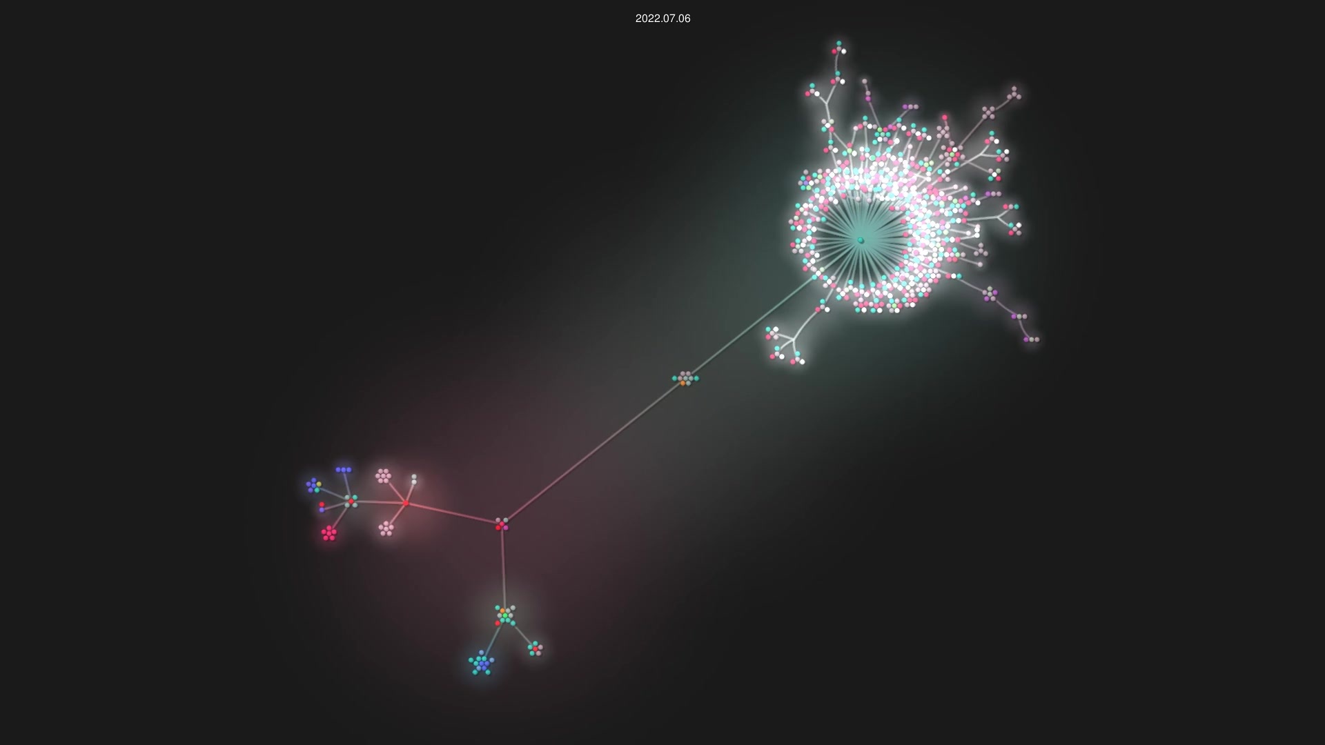 MurtadhaM/SurveyInProgrammingLanguages source code visualization