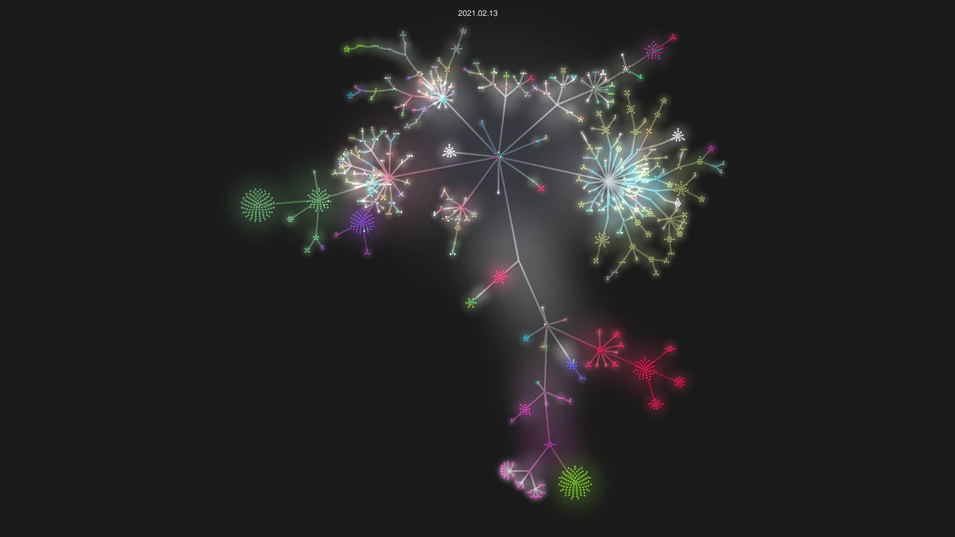 MaterializeInc/materialize source code visualization