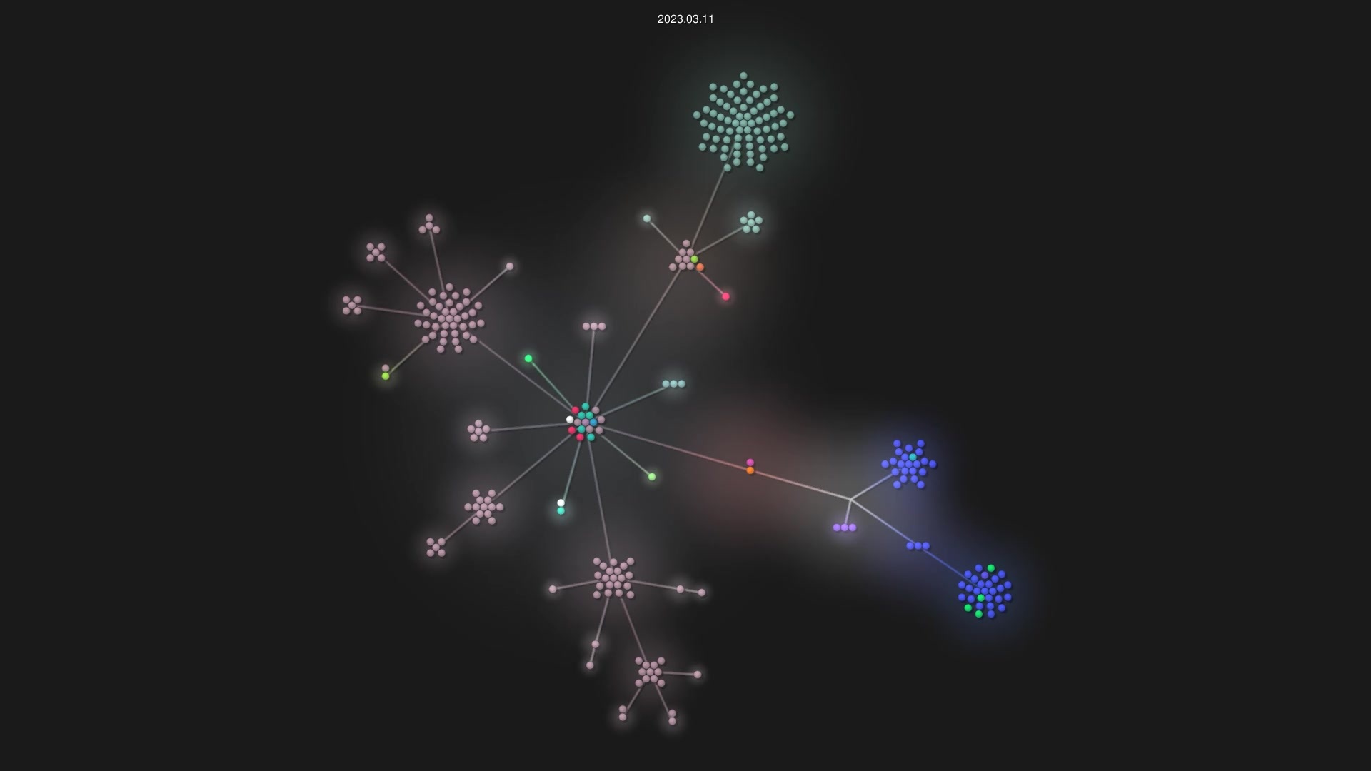 fiqgant/fiqlab source code visualization