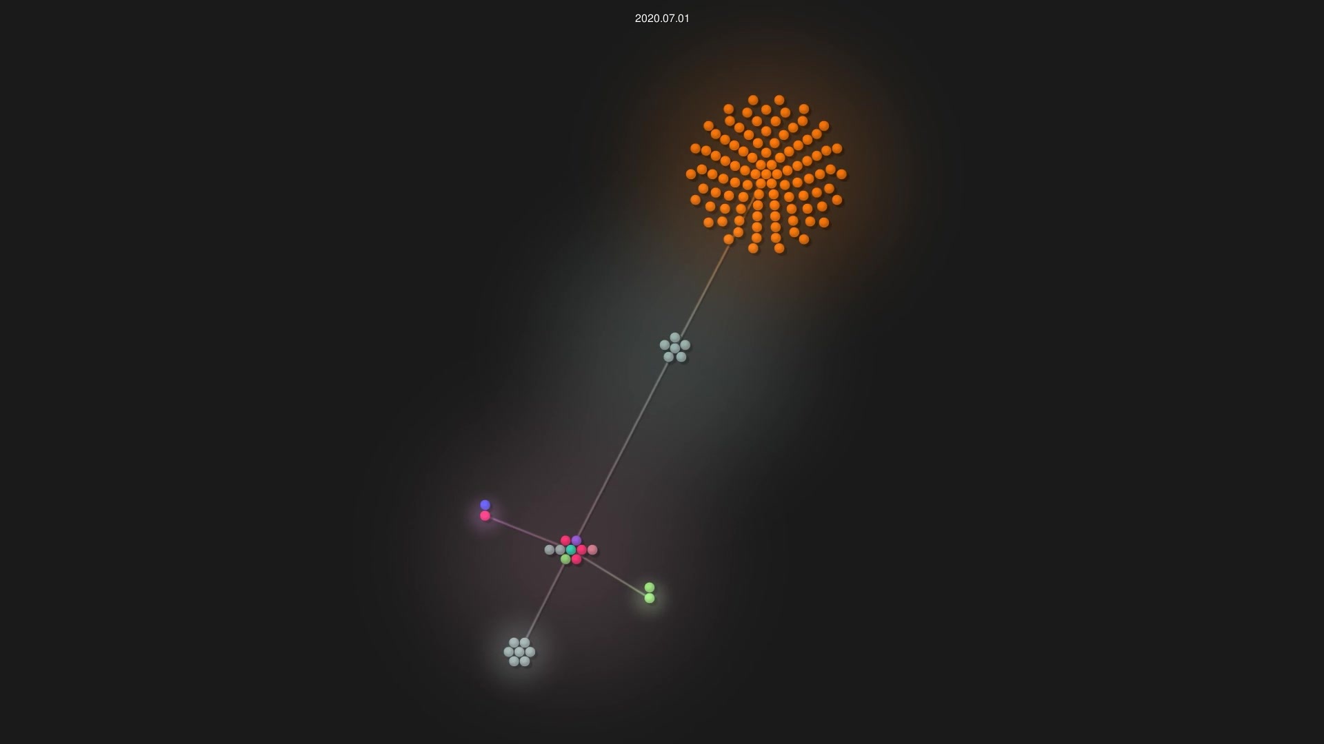 miso-belica/jusText source code visualization