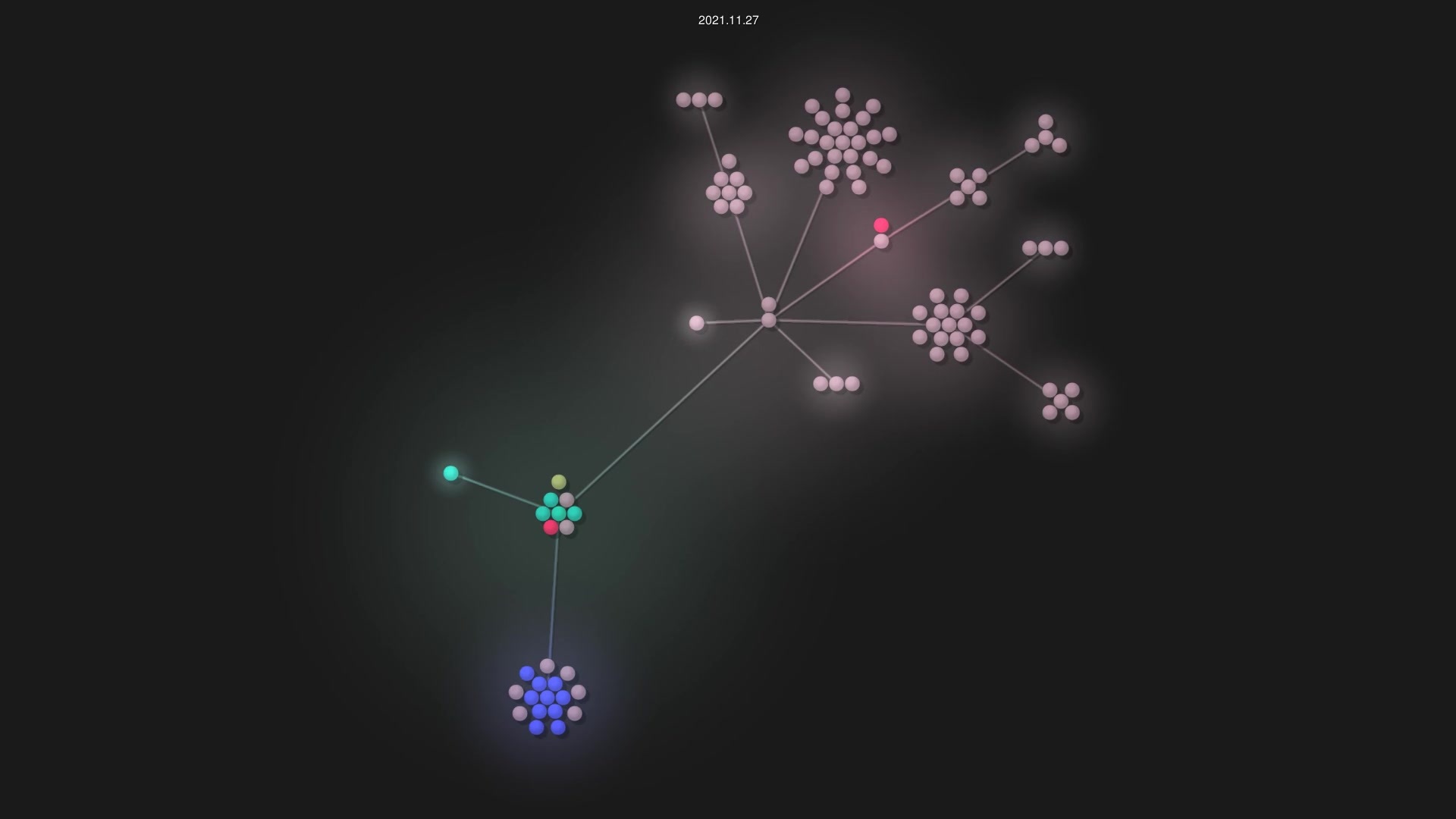 goaliath-app/goaliath source code visualization