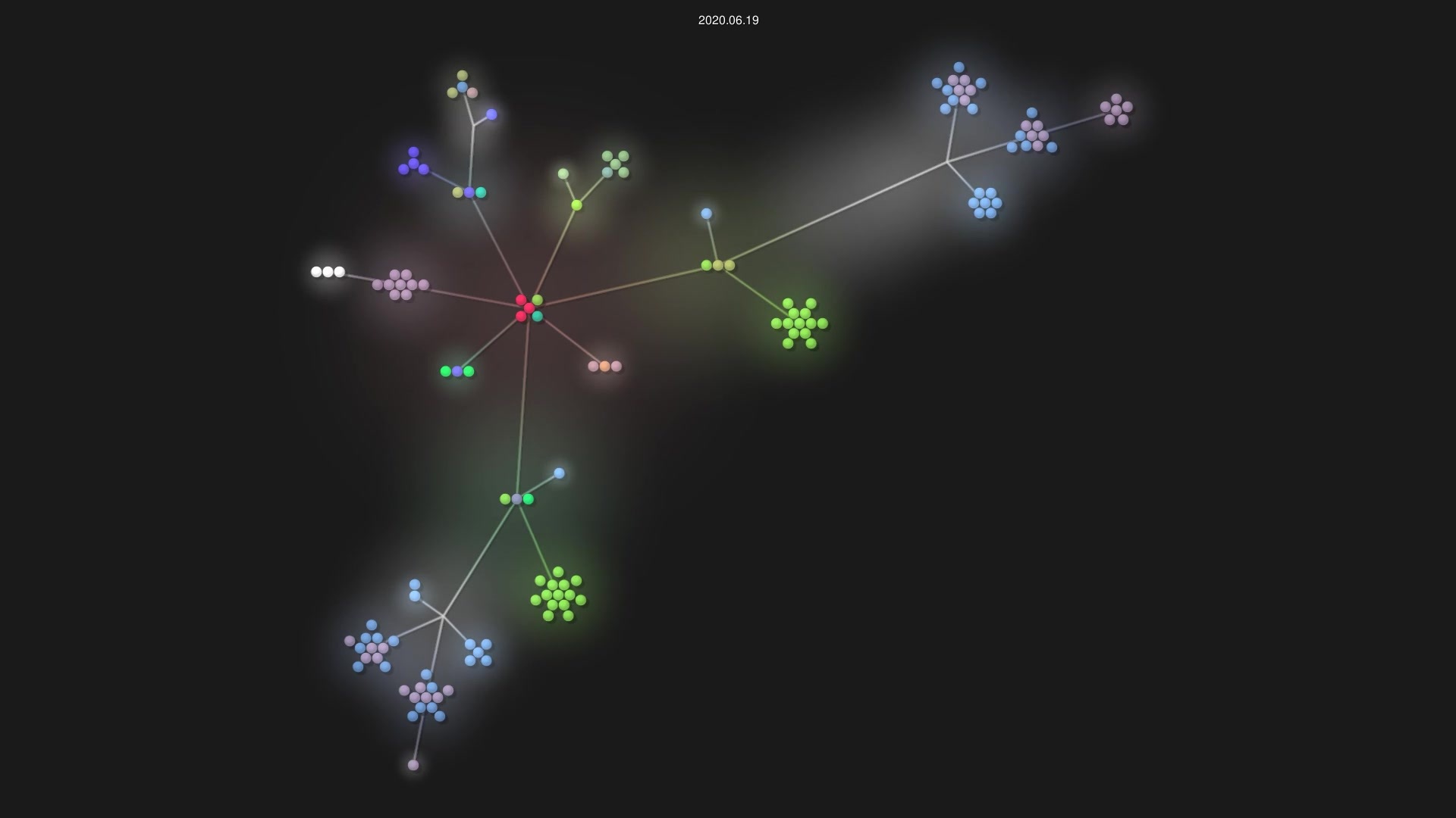 Dipiert/ifml2php source code visualization