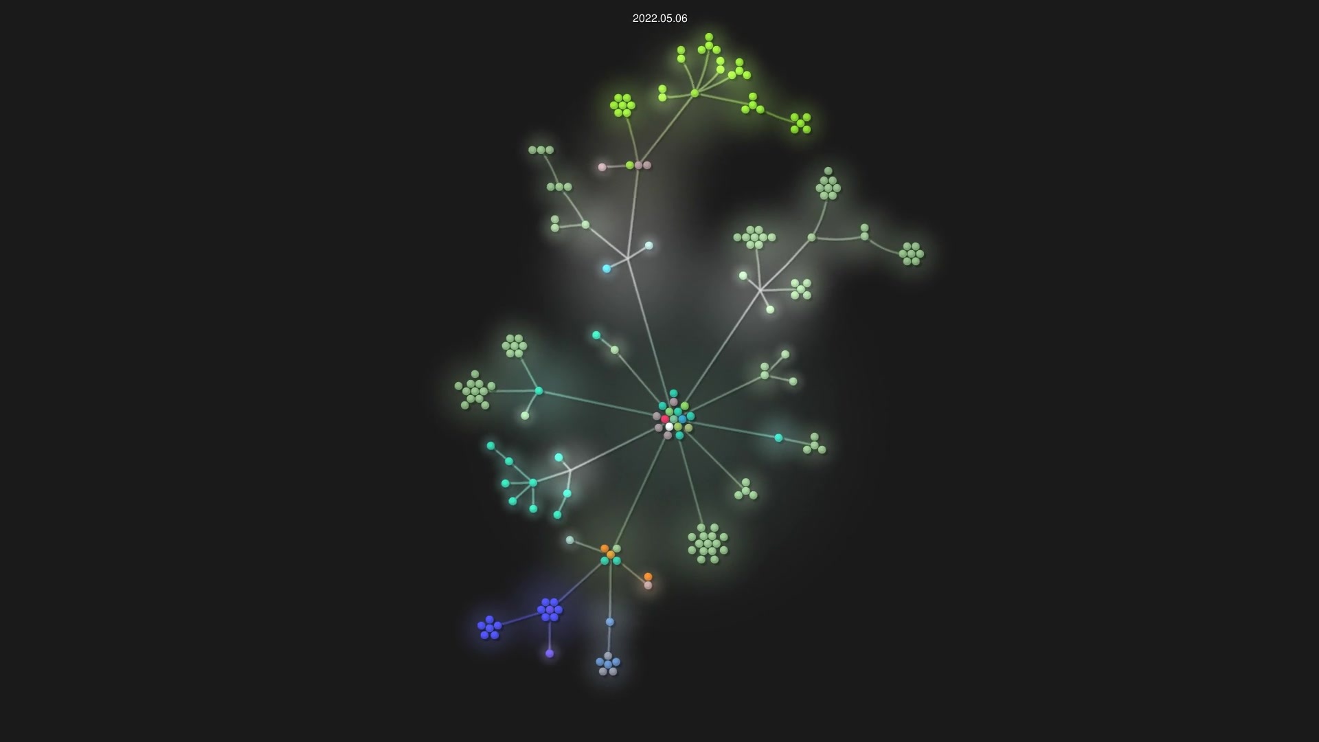 Drithh/rental-mobil source code visualization