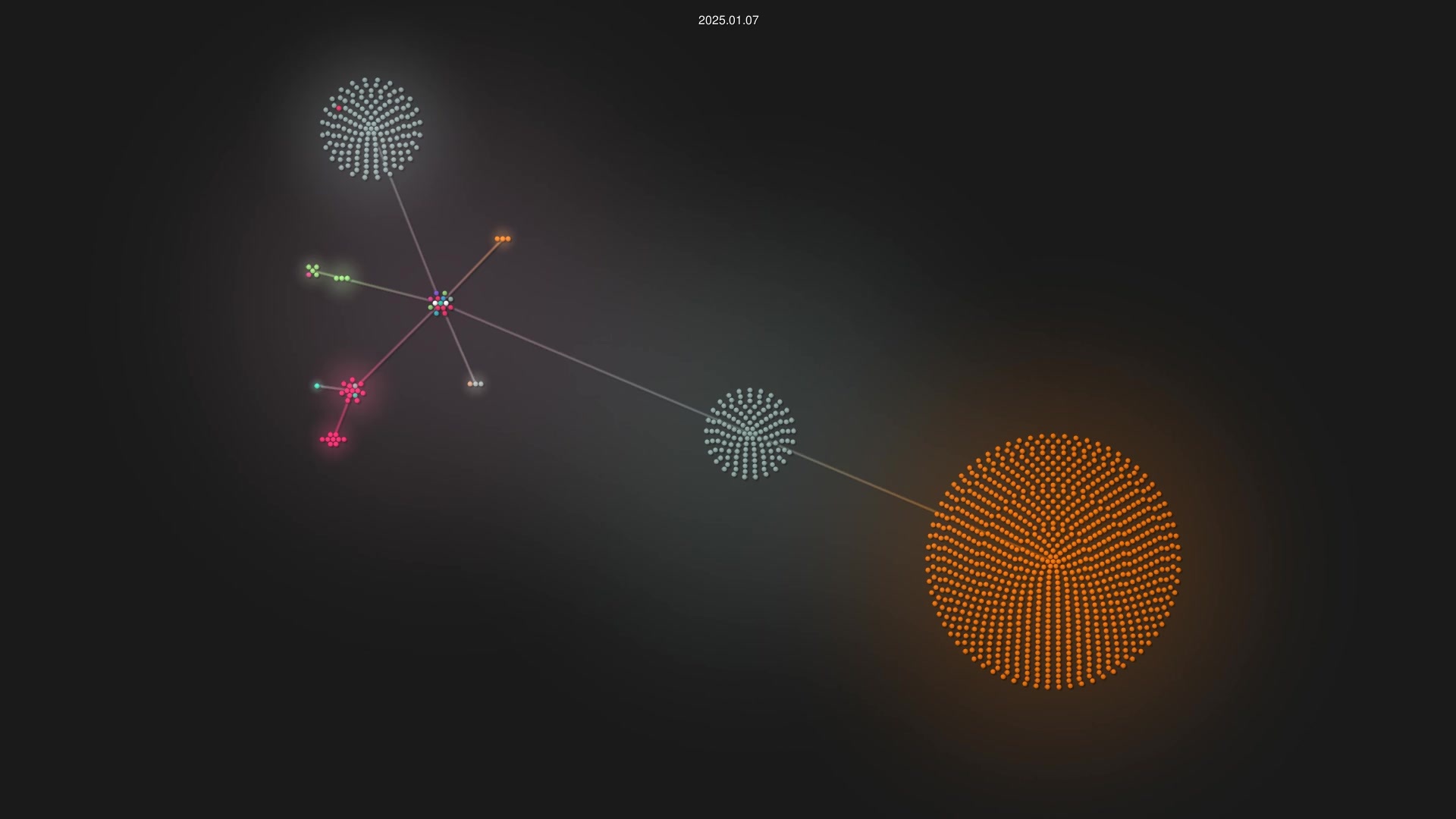 PyGithub/PyGithub source code visualization