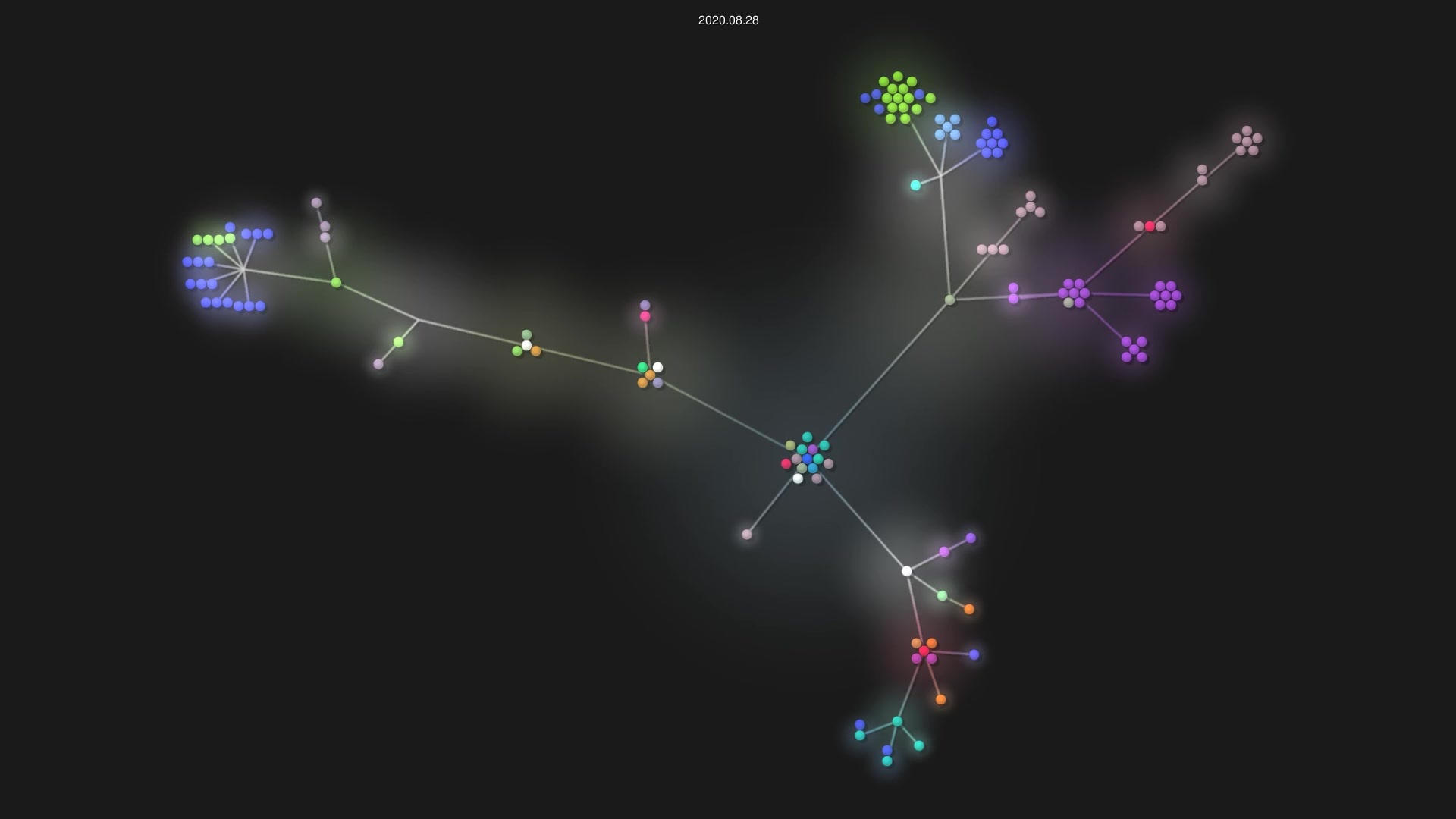 hrahul2605/todo source code visualization