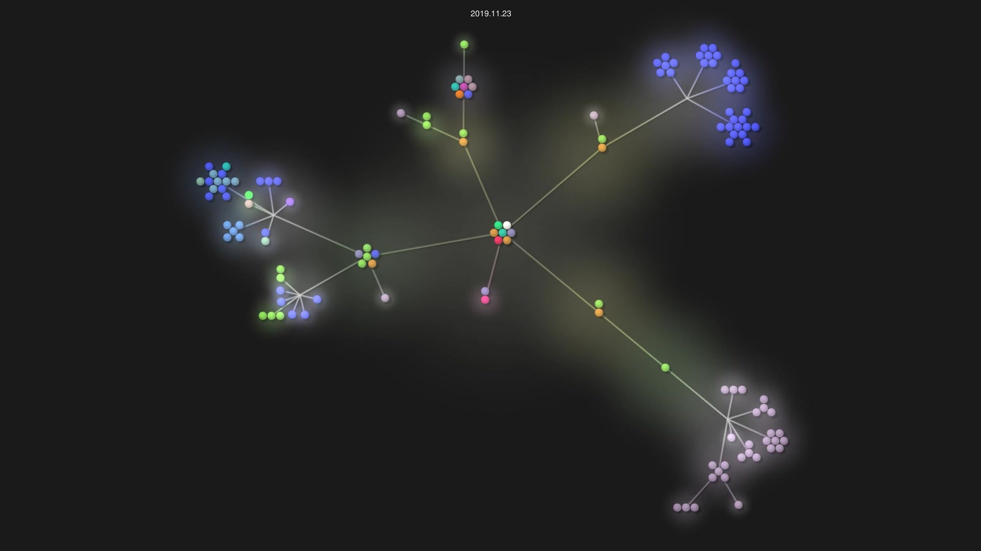 drozdzamadeusz/Bobo-Mario source code visualization
