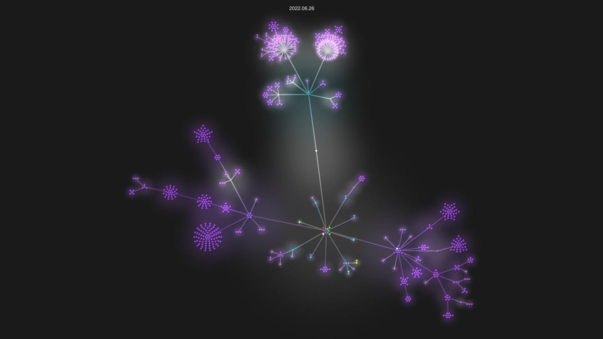LeagueSandbox/GameServer source code visualization