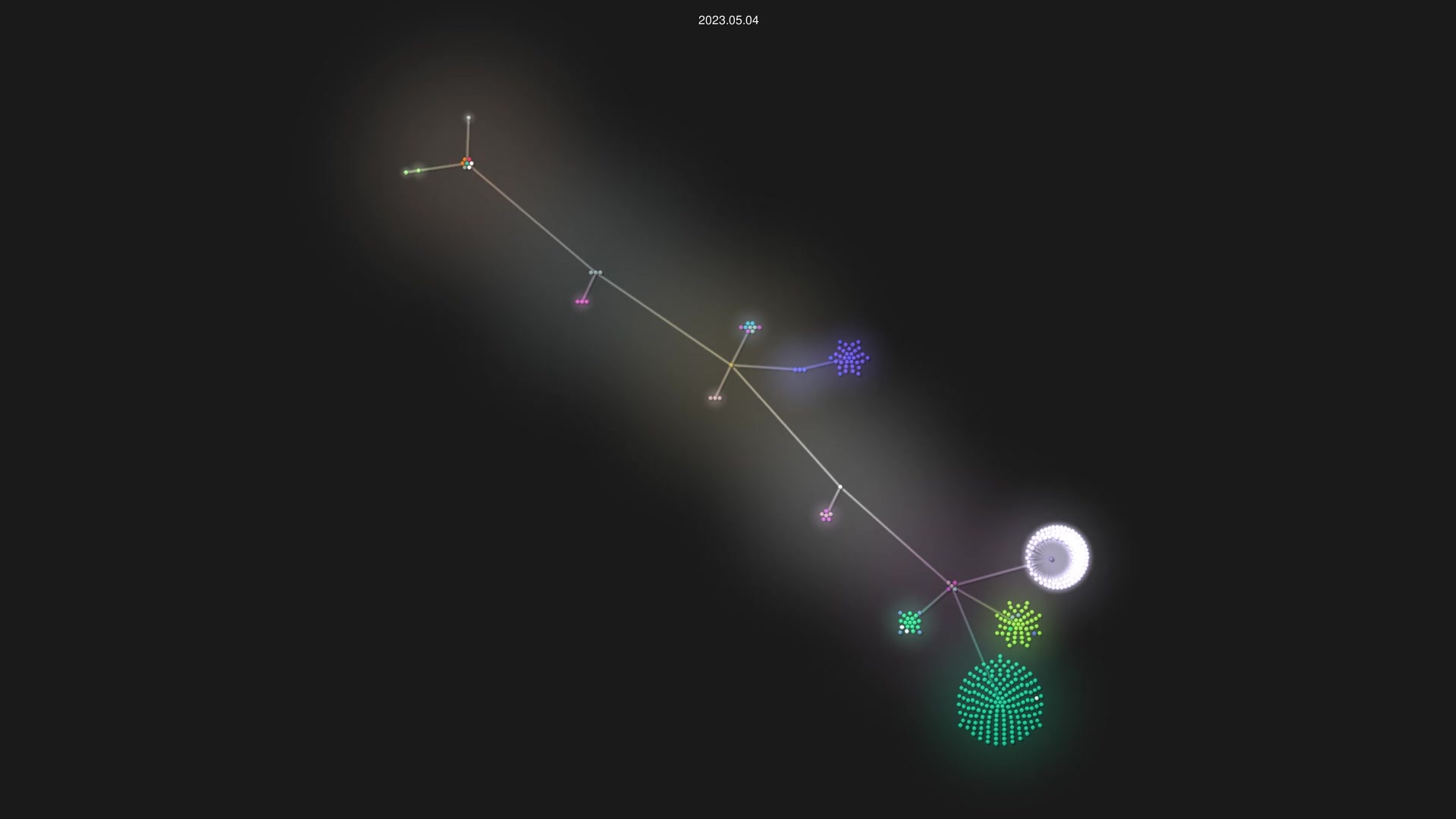 itskatt/Extracursus source code visualization