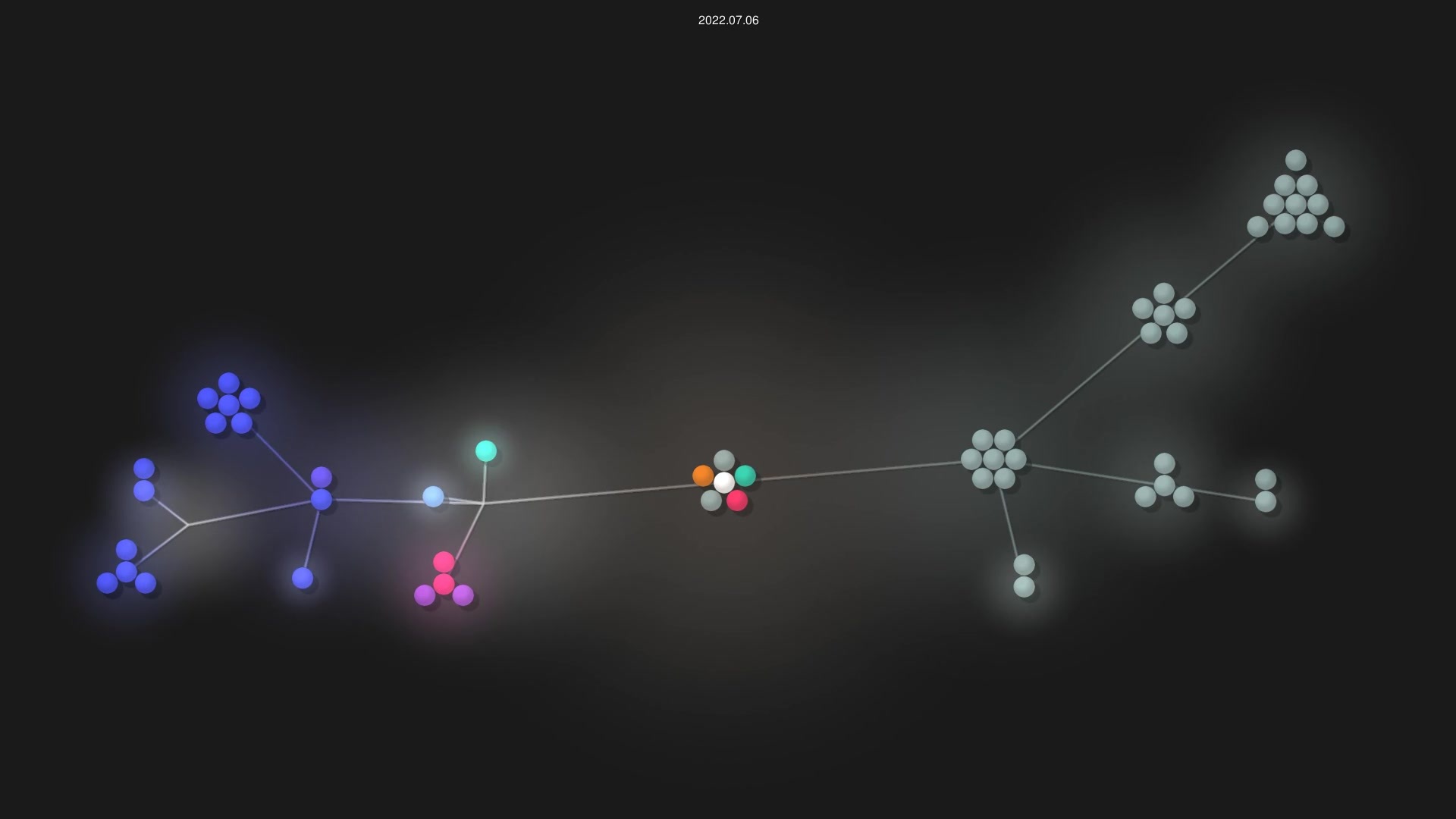 SSS-Says-Snek/rpg-tile-game source code visualization