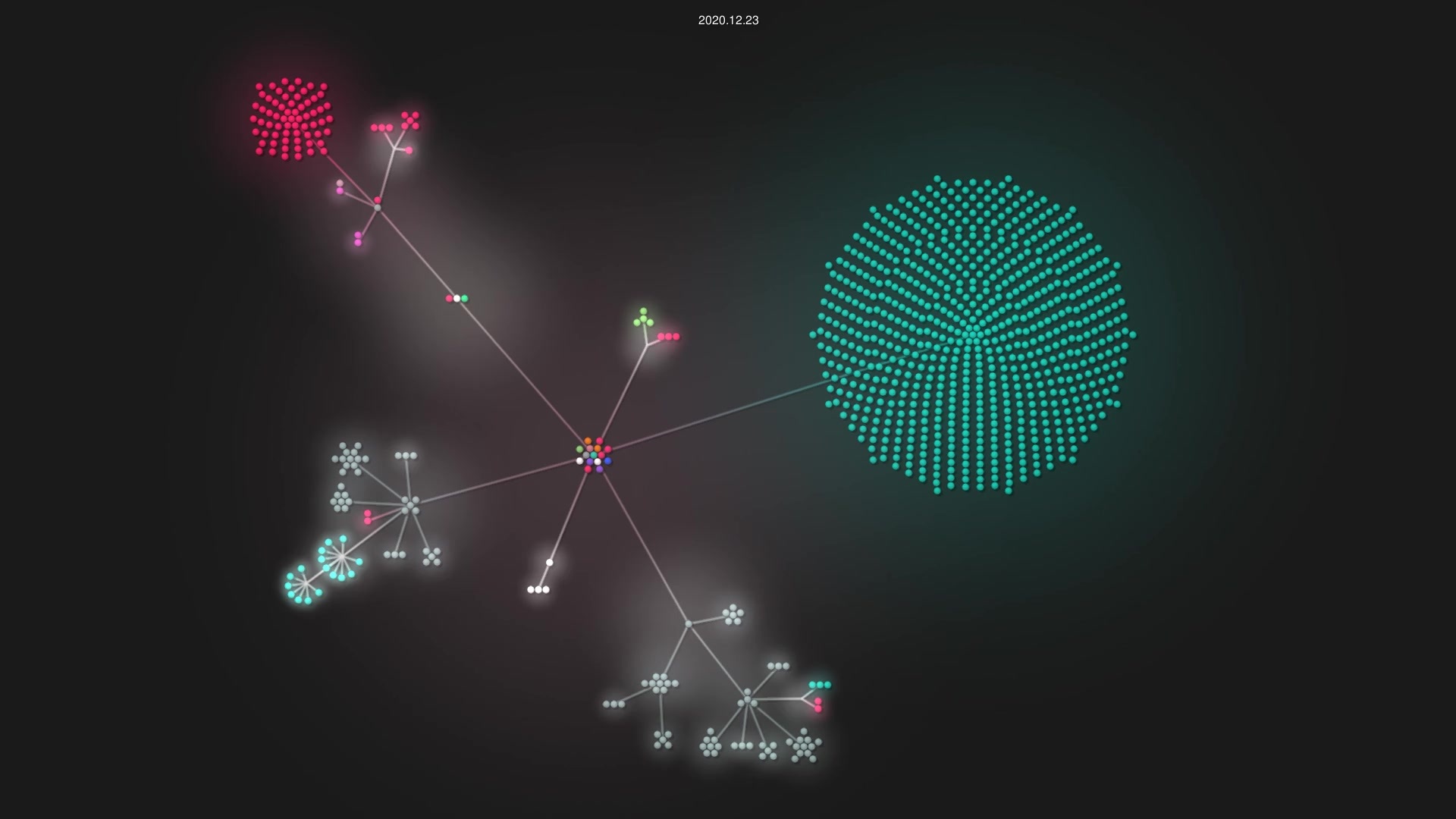 boto/boto3 source code visualization