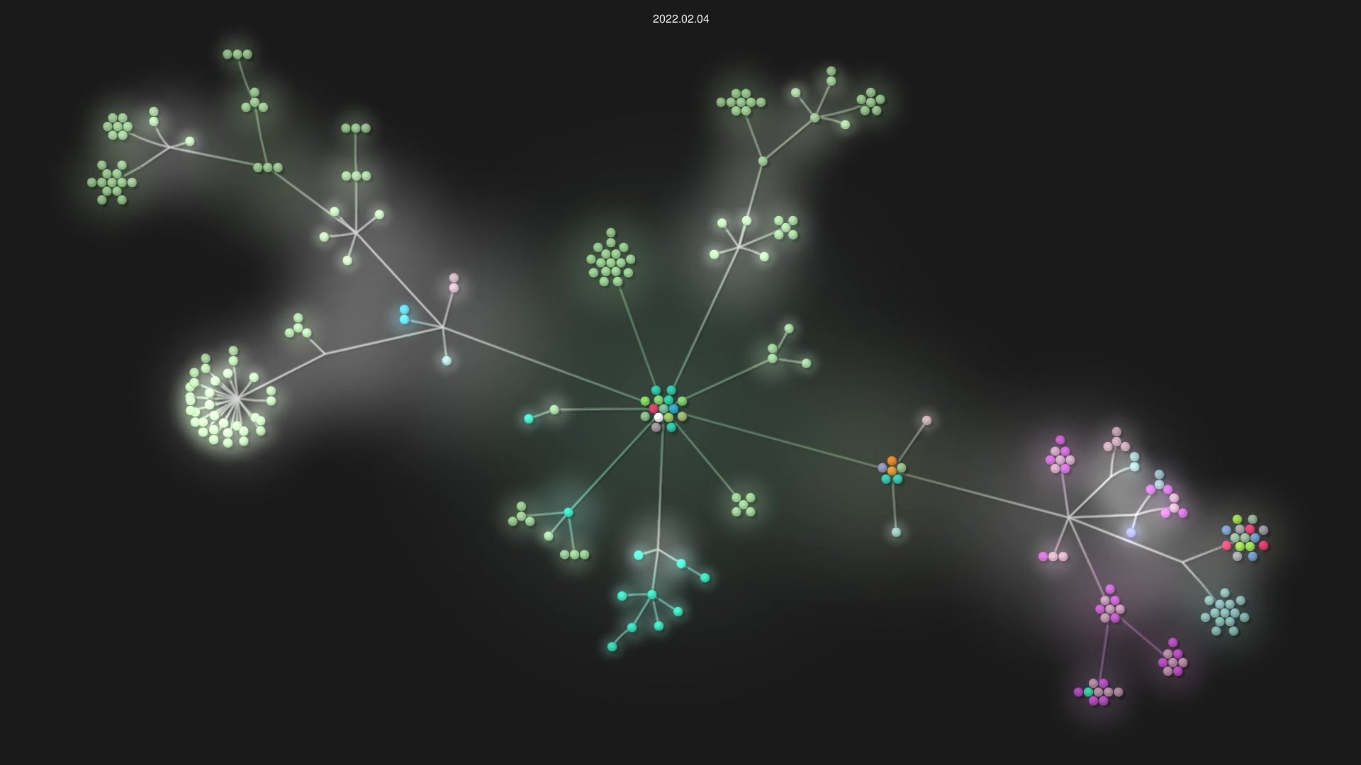 jorgehernandezch/Laravel-8-All source code visualization