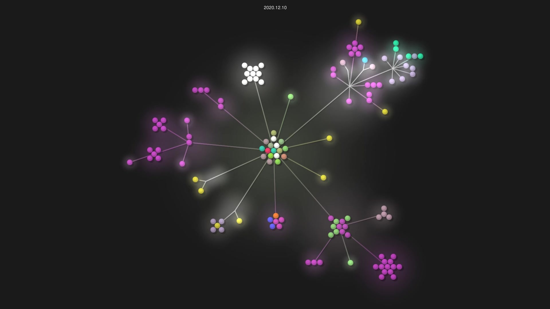 leesmith/decent_authentication source code visualization