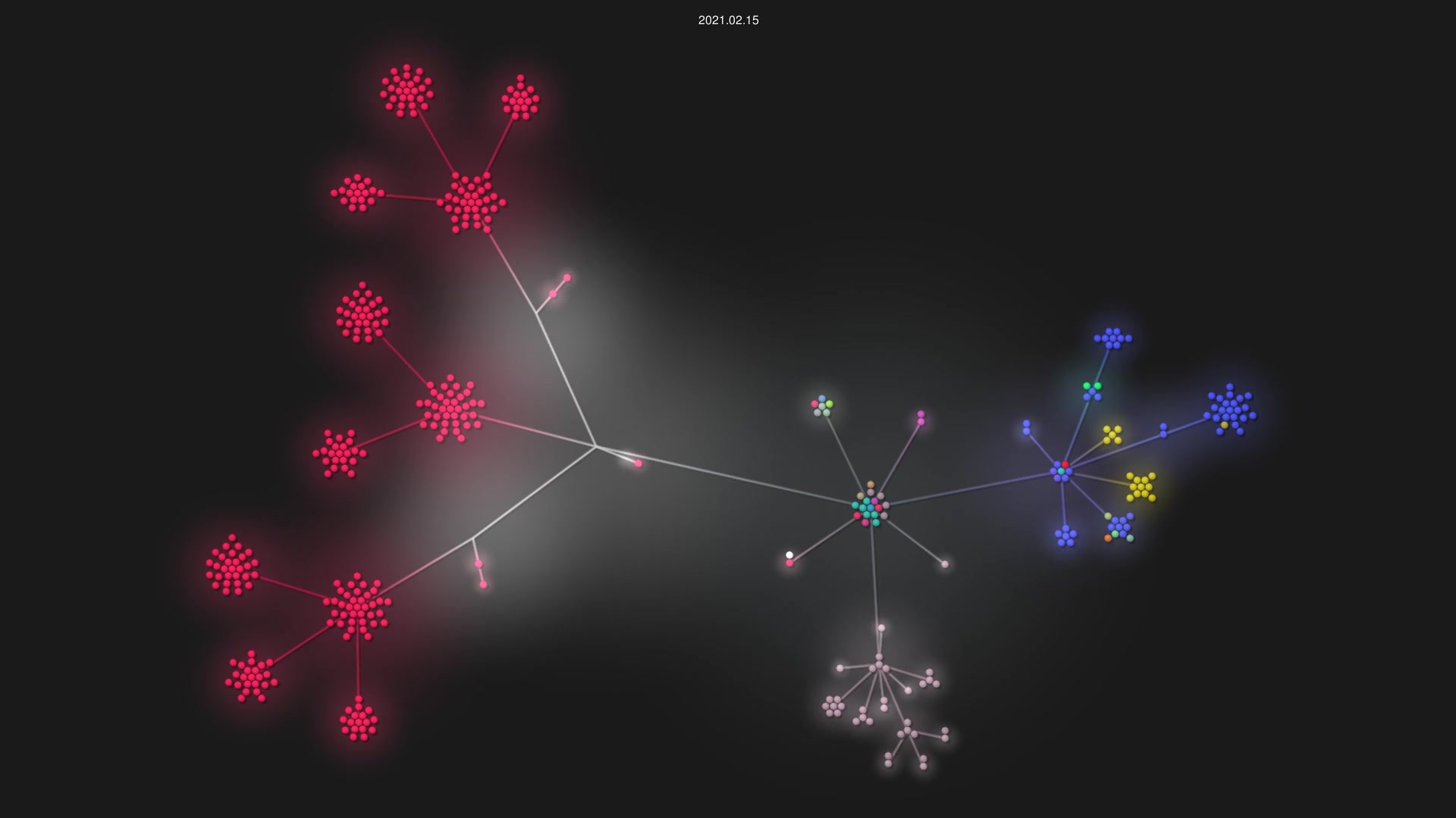 FACT-Finder-Web-Components/documentation source code visualization