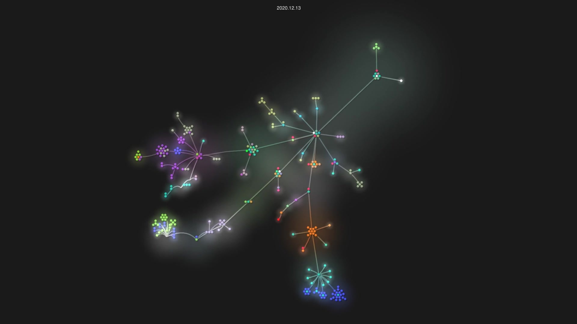 knpwrs/instant.bible source code visualization