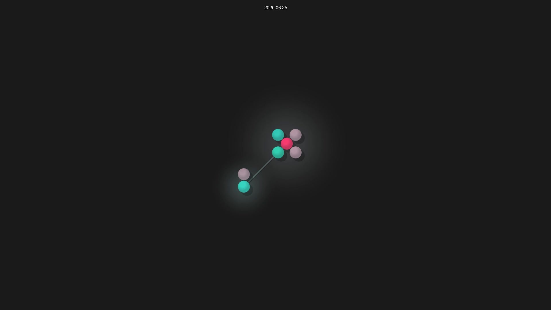 phelsen/funcl source code visualization