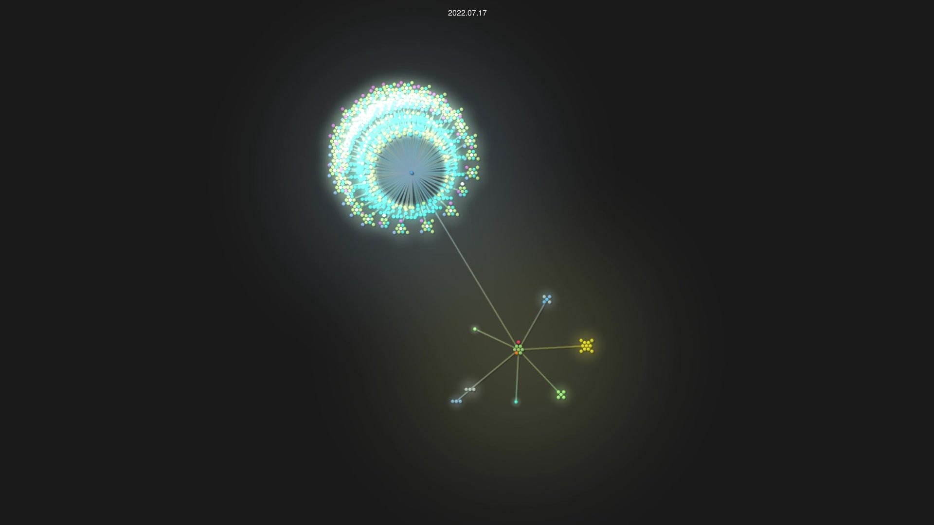 ShreyasDatta/e-Commerce-chatbot-rasa source code visualization