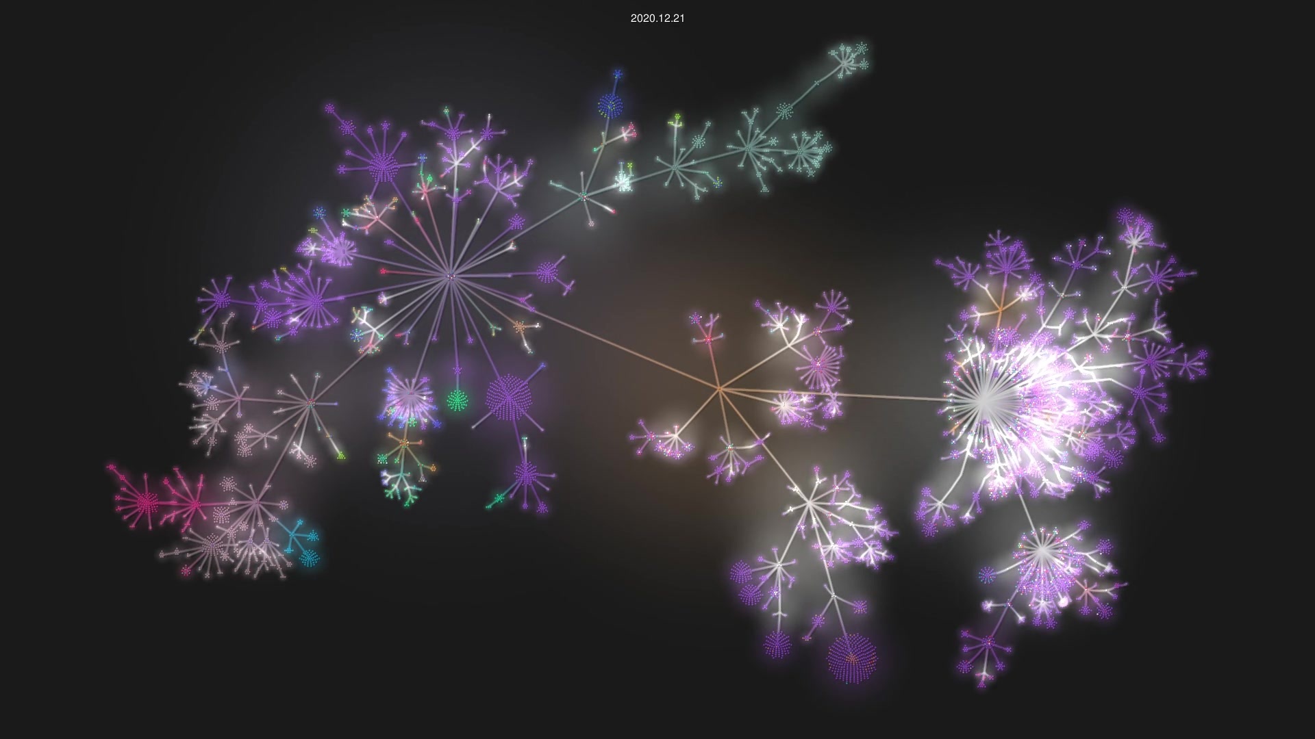 hashicorp/nomad source code visualization