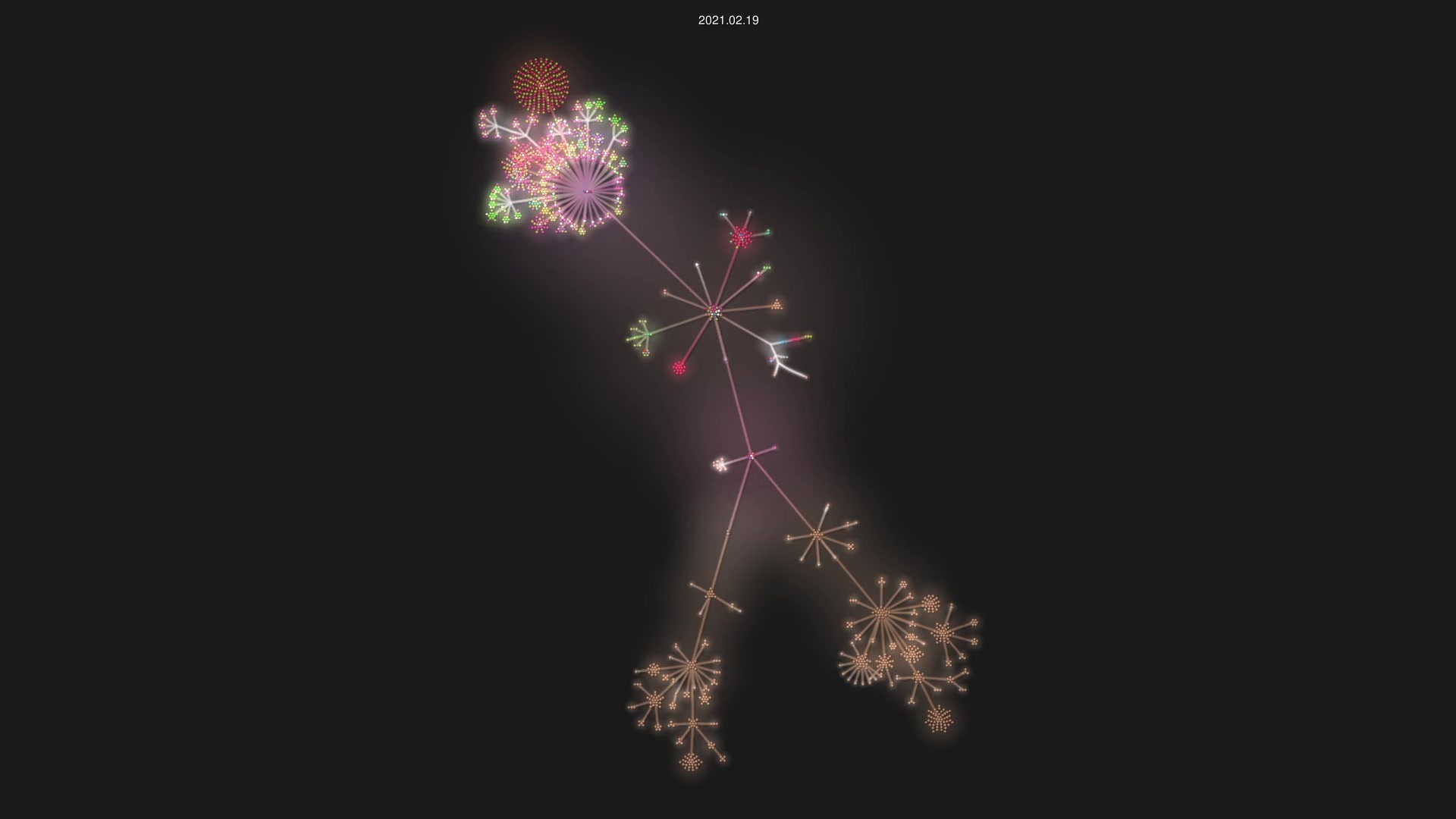 kframework/kore source code visualization