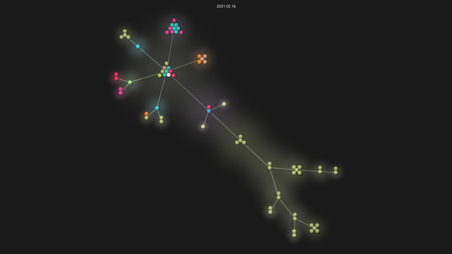 LEXUGE/dcompass source code visualization
